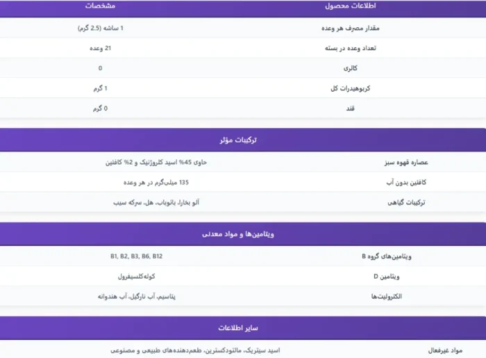 هیدروکسی کات درینک میکس ساشه ای ماسل تک