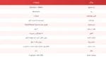هیدروکسی کات مخصوص بانوان