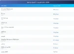 استیل لیبیدو فور ومن اروین نچرالز