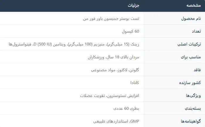 تست بوستر جمیسون پاور فورمن