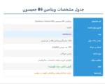 ویتامین ب6 جمیسون
