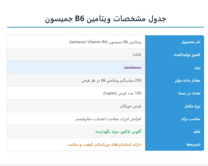 ویتامین ب6 جمیسون