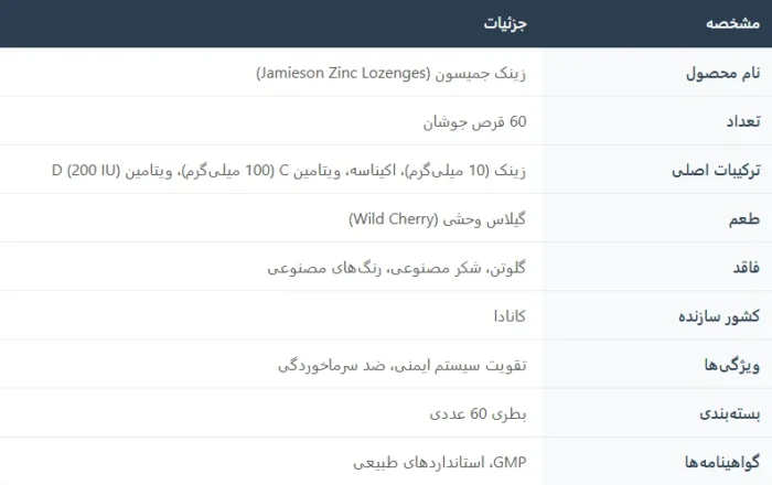 قرص زینک جمیسون