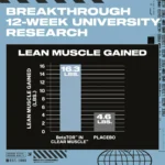 Muscletech Clear Muscle HMP FREE
