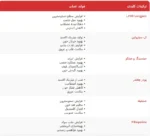 تست بوستر تستوسترون رد اروین نچرالز