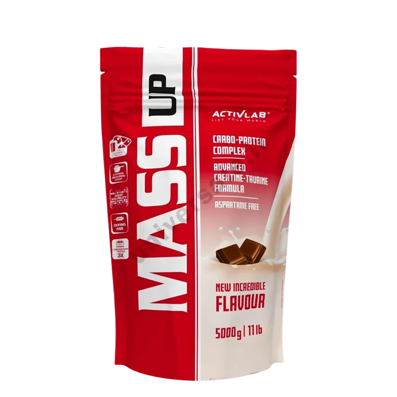 گینر مس اکتیولب