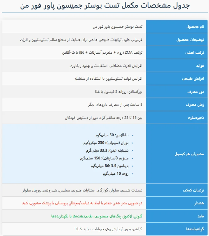 تست بوستر جمیسون
