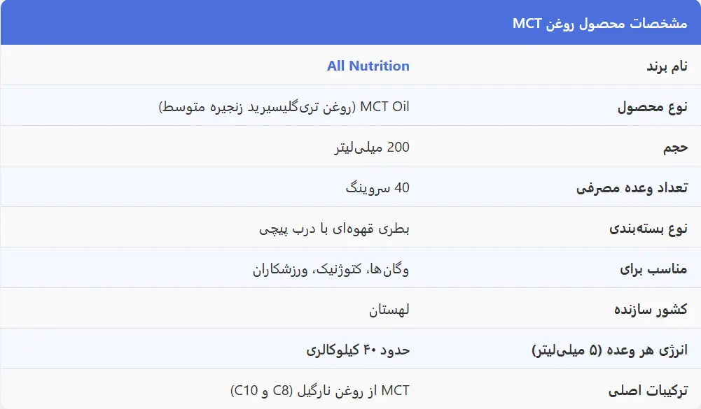 روغن ام سی تی آل ناتریشن