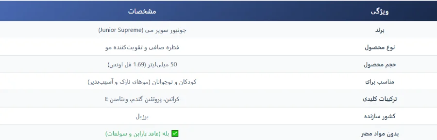 قطره صافی جونیور