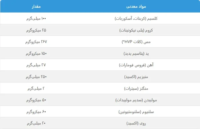 پریناتال کمپلیت جمیسون