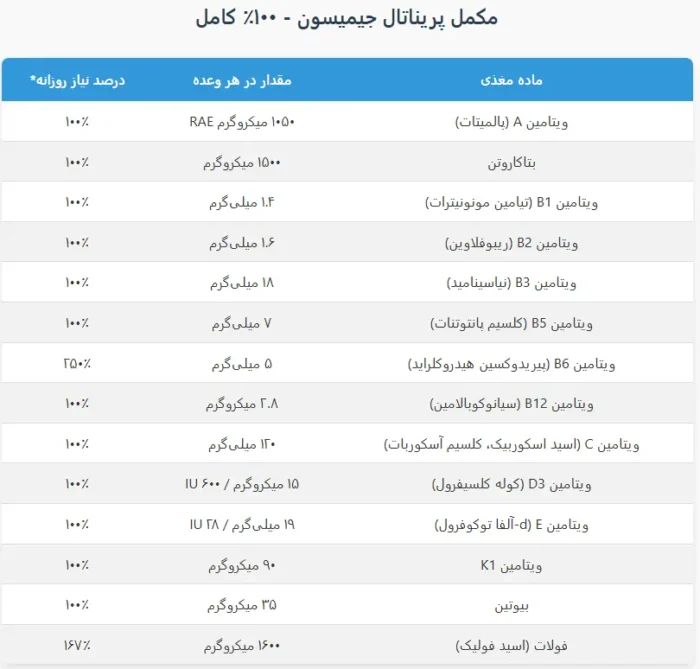 پریناتال کمپلیت جمیسون