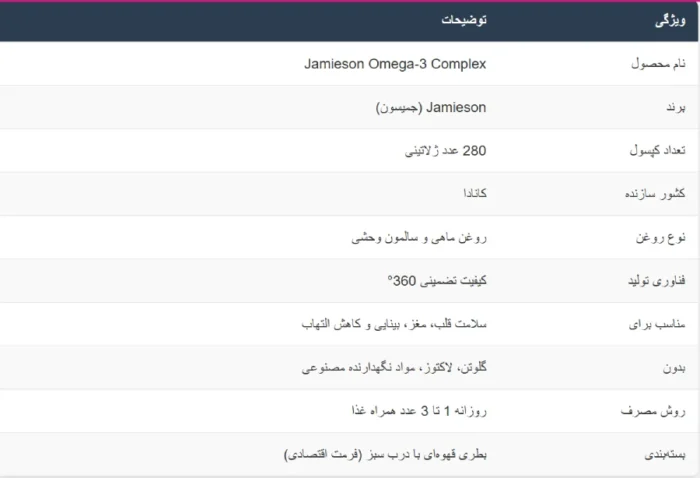 پروتئین کازئین رول وان