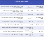 فلکسیت گولد درینک ناترند