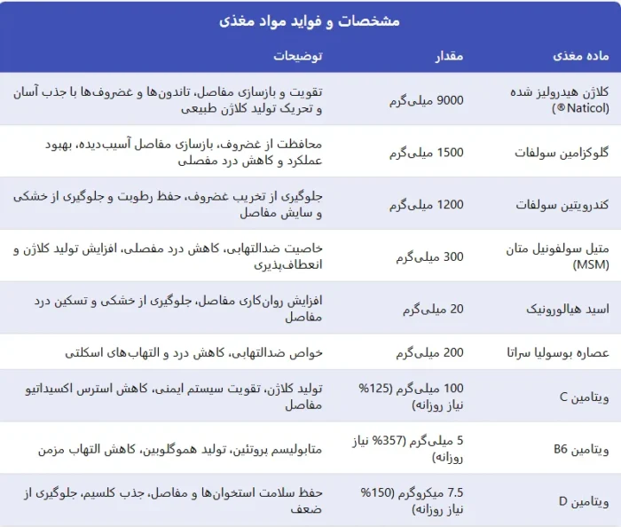فلکسیت گولد درینک ناترند