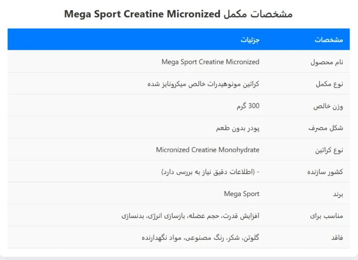 کراتین میکرونایز مگا اسپرت
