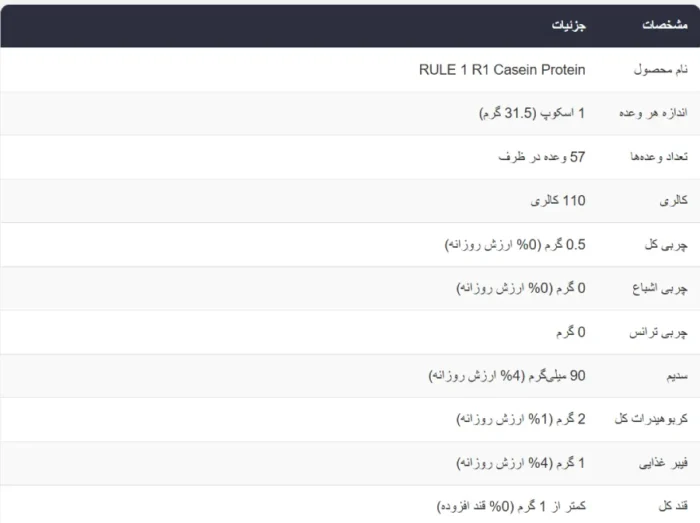 پروتئین کازئین رول وان
