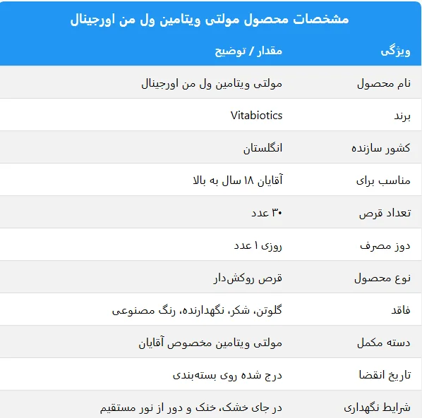 مولتی ویتامین ول من ویتابیوتیکس