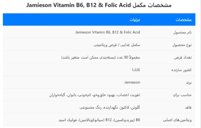 ویتامین ب6، ب12 و اسید فولیک جمیسون