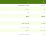 هیر اسکین نیلز مای ویتامینز