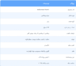 مولتی ویتامین ول وومن ویتابیوتیکس