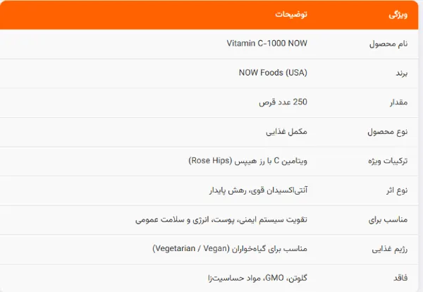 ویتامین سی 1000 ناو