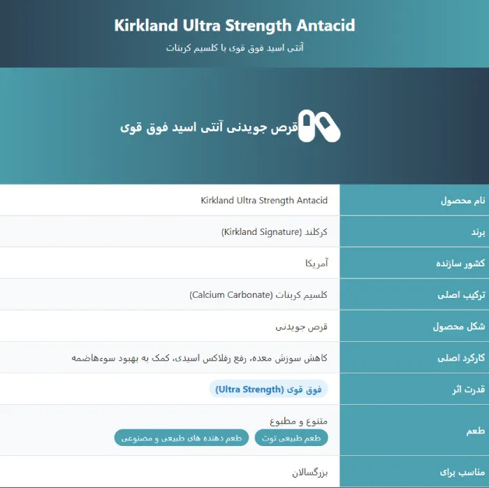 کلسیم کربنات کرکلند آنتی اسید Kirkland Ultra Strength Antacid