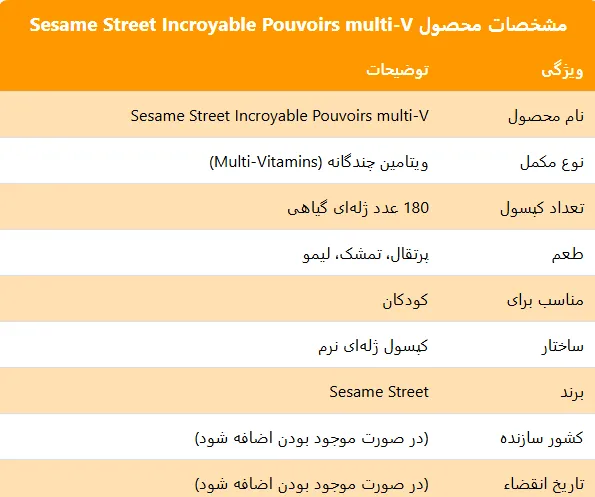 Sesame Street Incroyable Pouvoirs