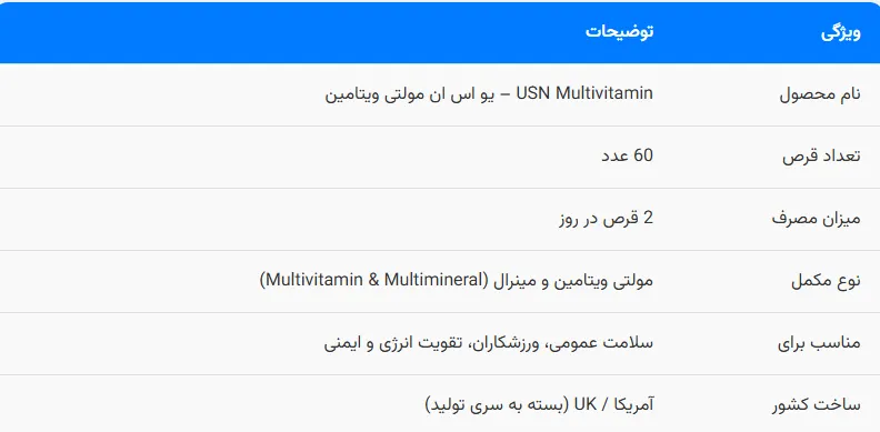 مولتی ویتامین یو اس ان