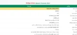 جینکو بیلوبا جمیسون