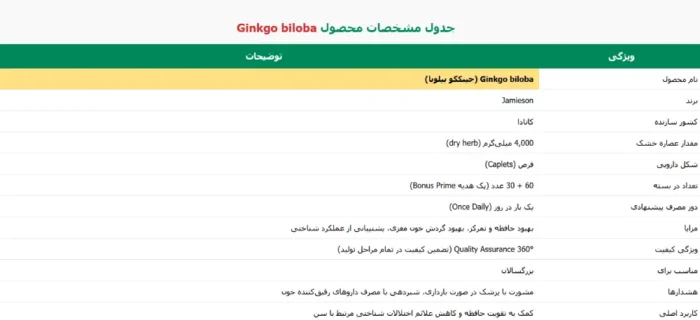 جینکو بیلوبا جمیسون