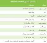 CITRULLINE RULE ONE