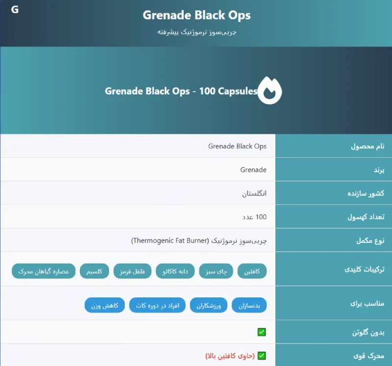 چربی سوز گرنید بلک اوپس نارنجکی سبز Grenade Black Ops Green