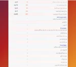 مولتی ویتامین رول وان مخصوص آقایان