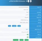 بی سی ای ای پرفورمنس رول وان Rule One BCAA Performance