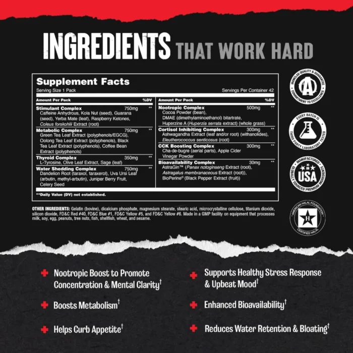universal animal cuts