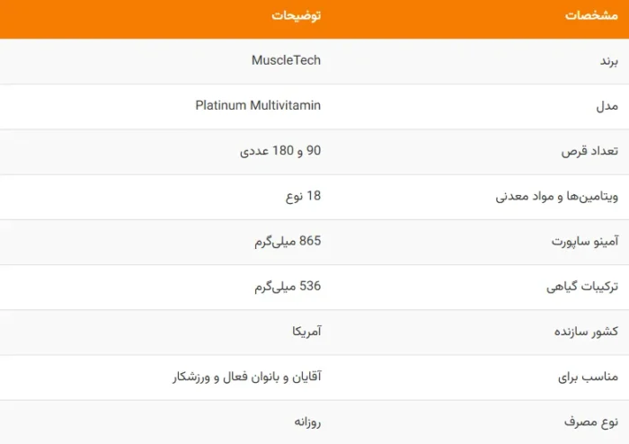 مولتی ویتامین پلاتینوم ماسل تک