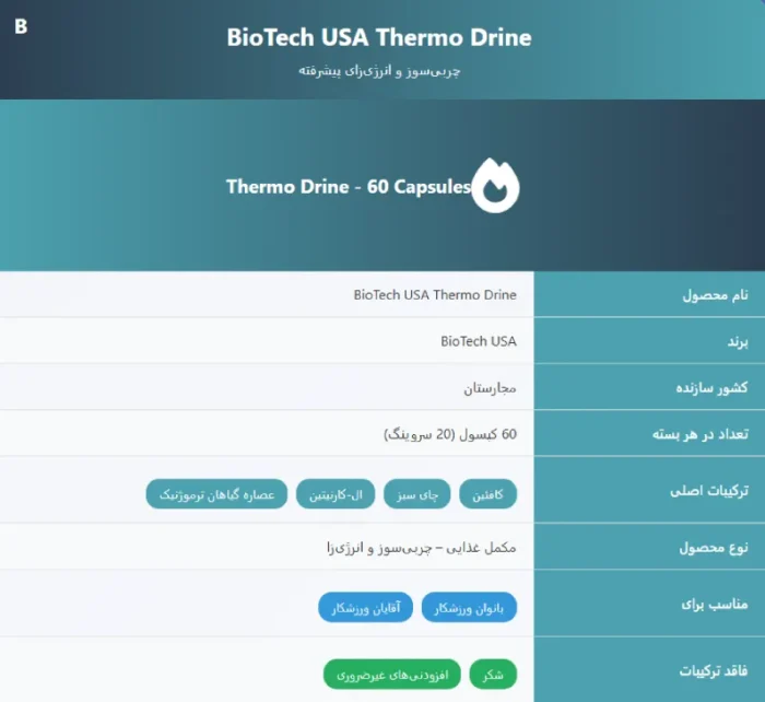 BioTech THERMO DRINE