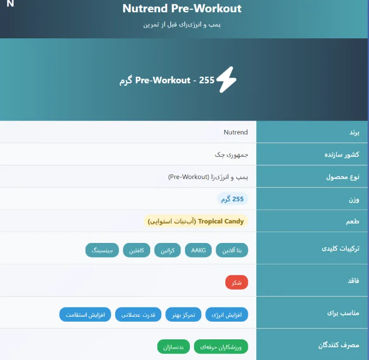 Nutrend N1 Pre-Workout