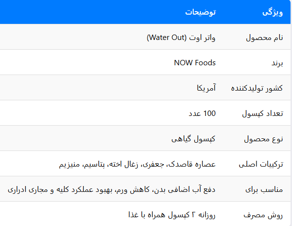واتر اوت ناو فودز 100 عددی NOW Water Out
