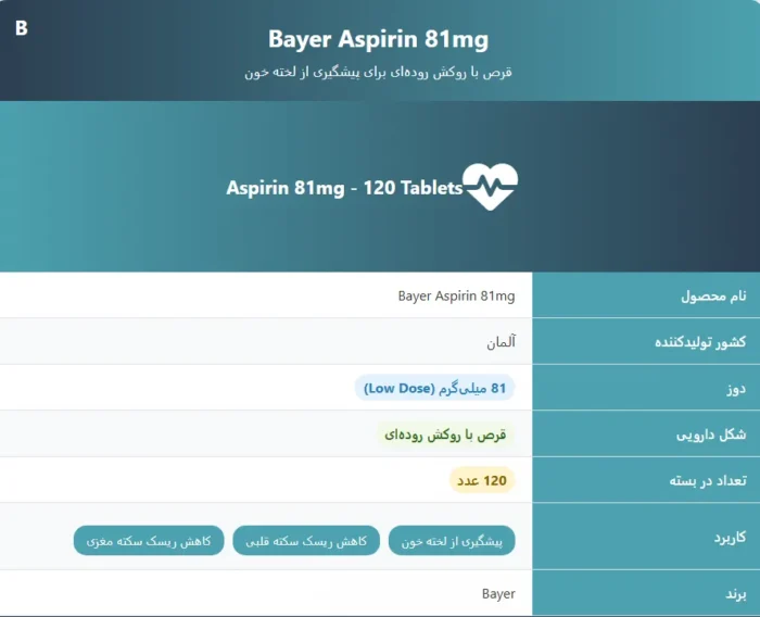 Bayer Aspirin