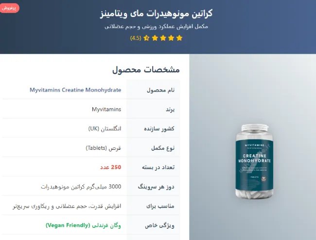 Myvitamins Creatine Monohydrate