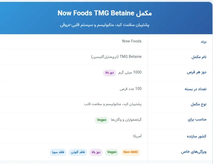 Now Fodds TMG Betaine