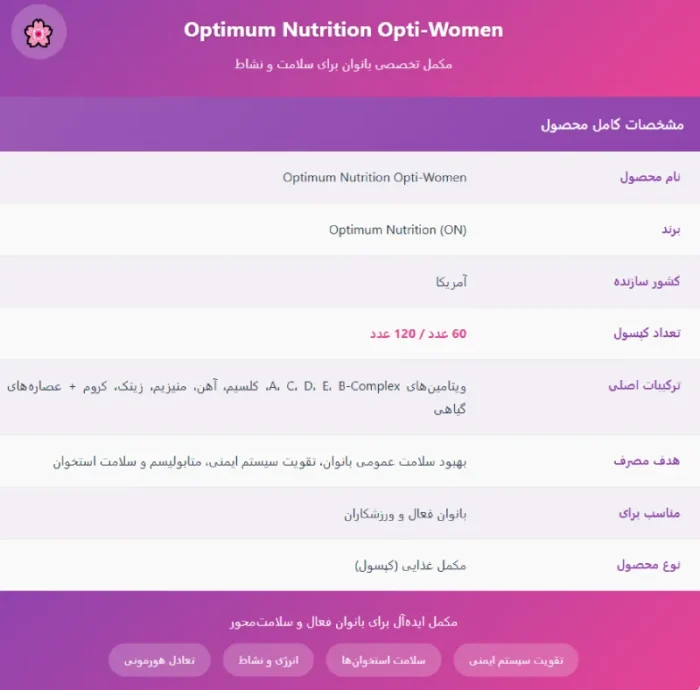 Optimum Nutrition Women's Multivitamin
