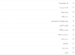 شامپو پریورین بایر ضد ریزش قوی