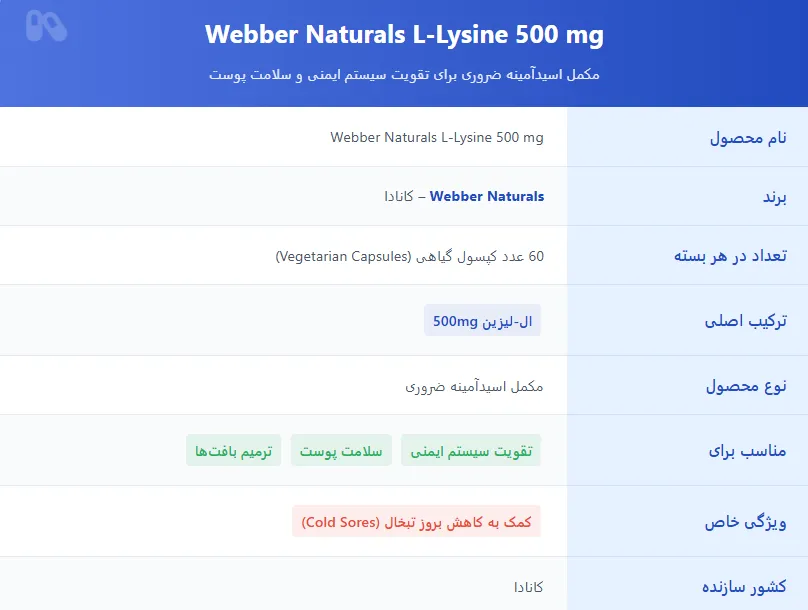 Webber Naturals L-Lysine