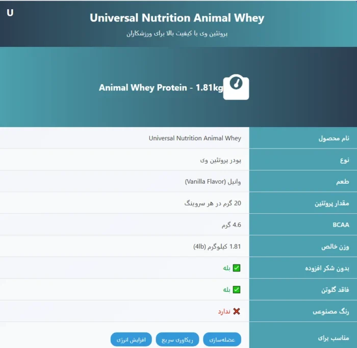 Universal Nutrition Animal Whey