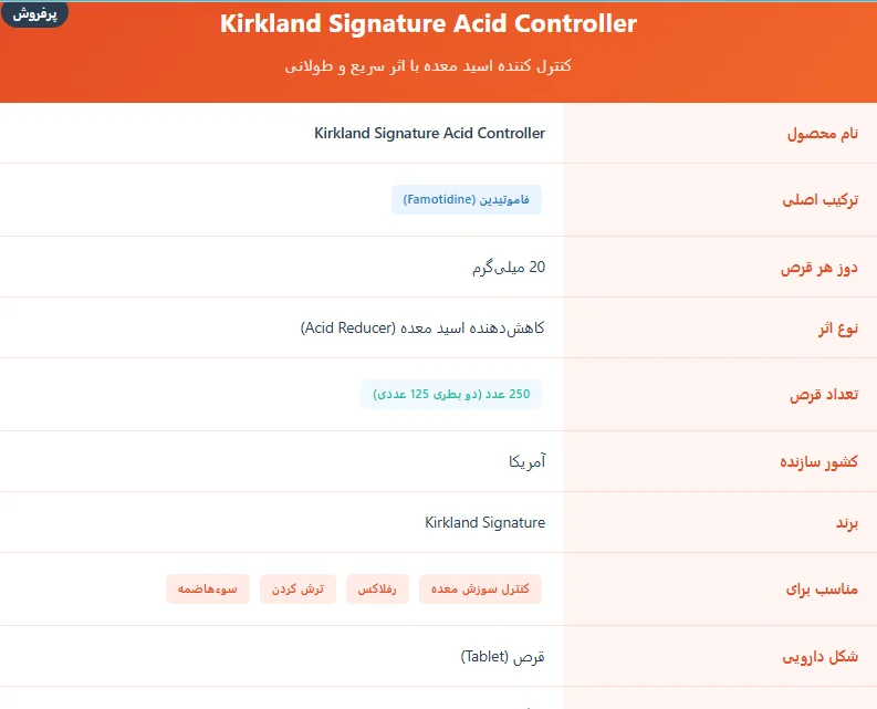 اسید کنترولر کرکلند