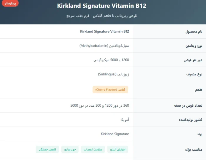 Kirkland Vitamin B12