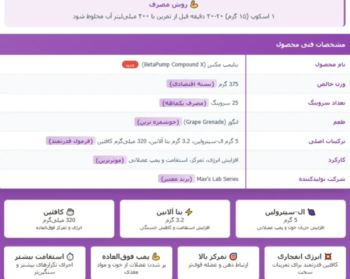 MAX’s-BetaPump Compound