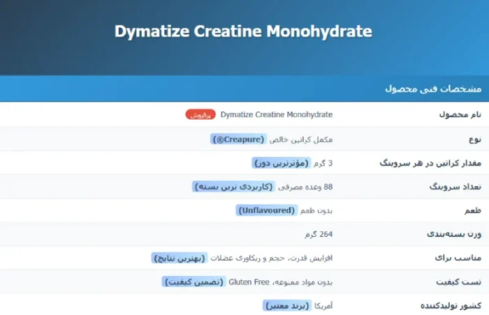 Dymatize Creatine Monohydrate